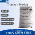 White Pigment Titanium Dioxide Tio2 titanium dioxide Anatase Titanium dioxide Factory